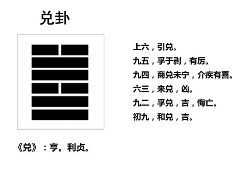 兑为泽|易经六十四卦之兑为泽（泽卦）